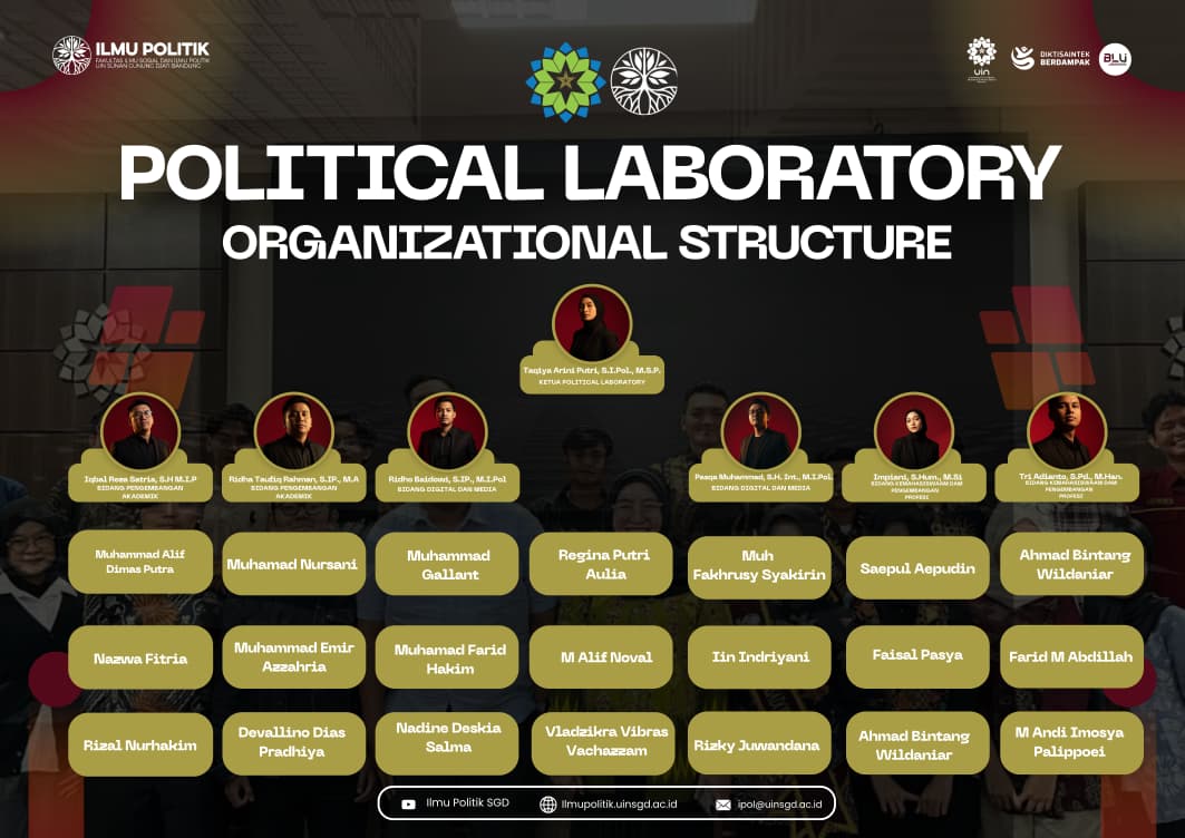 Political Laboratory Organizational Structure